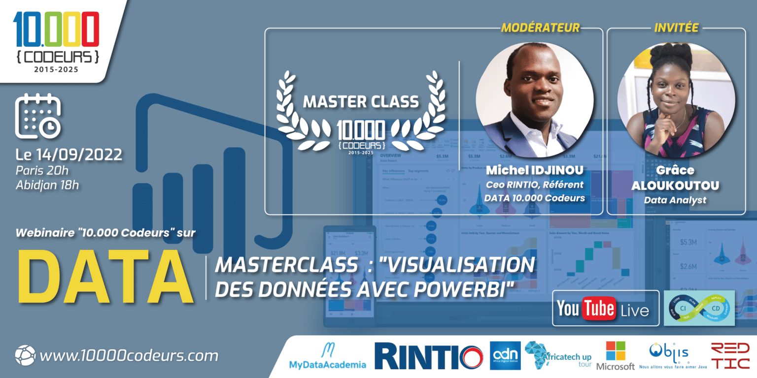 Masterclass Visualisation des données avec PowerBI