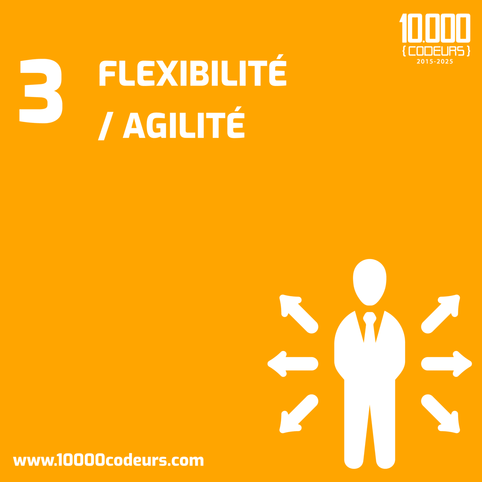 Objectifs de Développement personnel