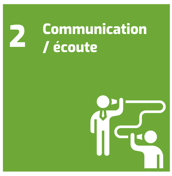 Objectifs de Développement personnel