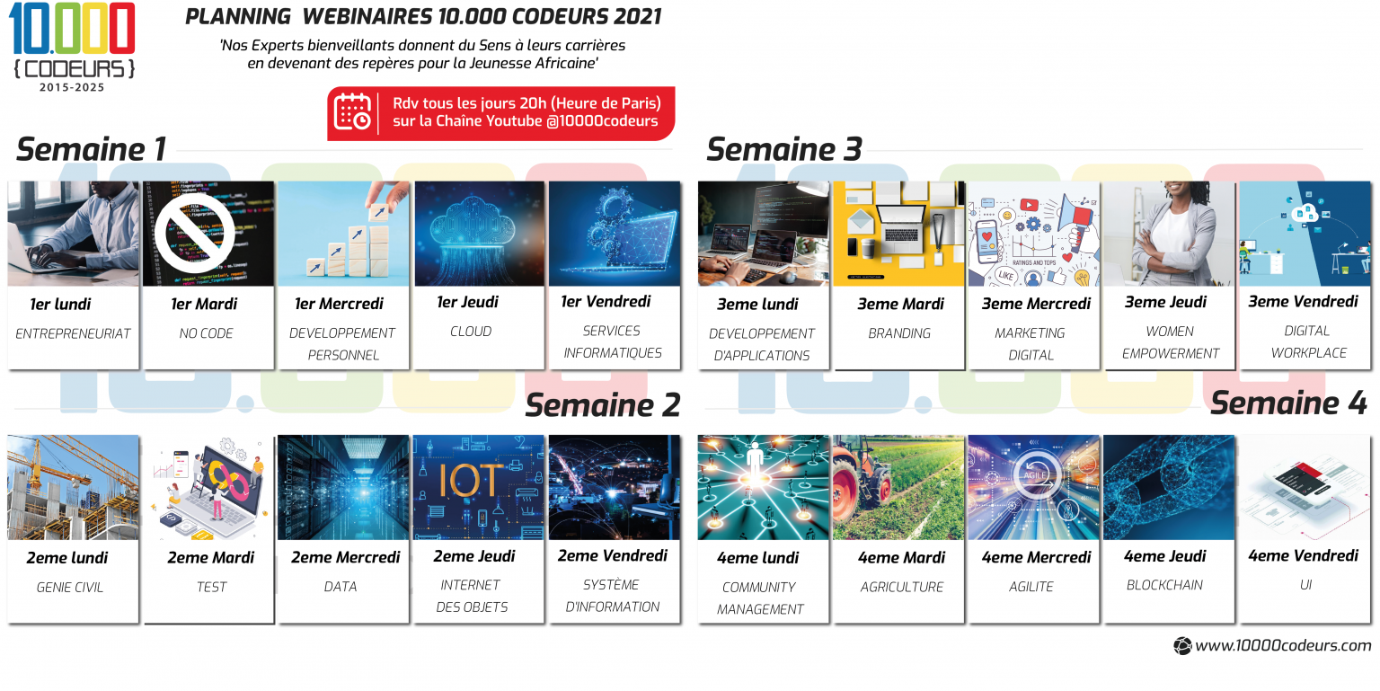 Webinaires Février 2022