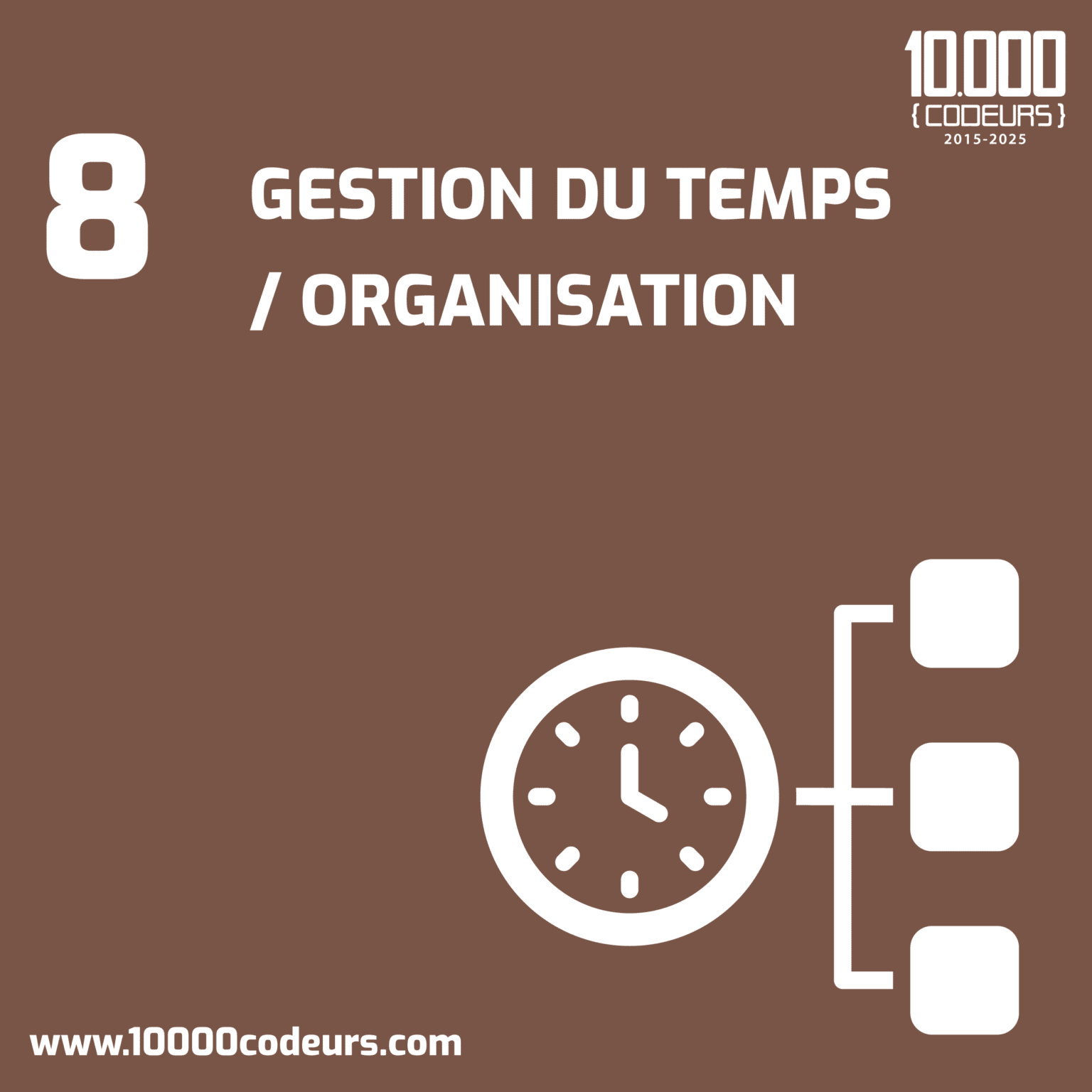 Objectifs de Développement personnel