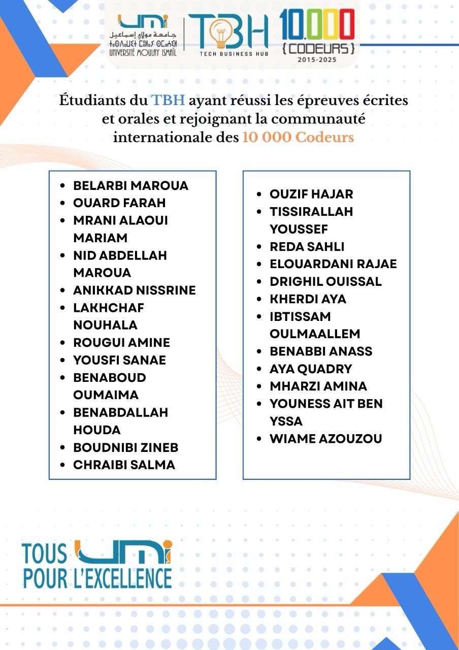 Maroc : comment préparer la jeunesse à saisir les opportunités du numérique ?