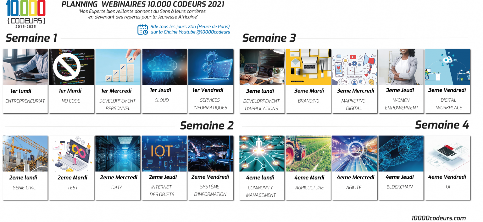 Webinaires « 10.000 Codeurs » Janvier 2022