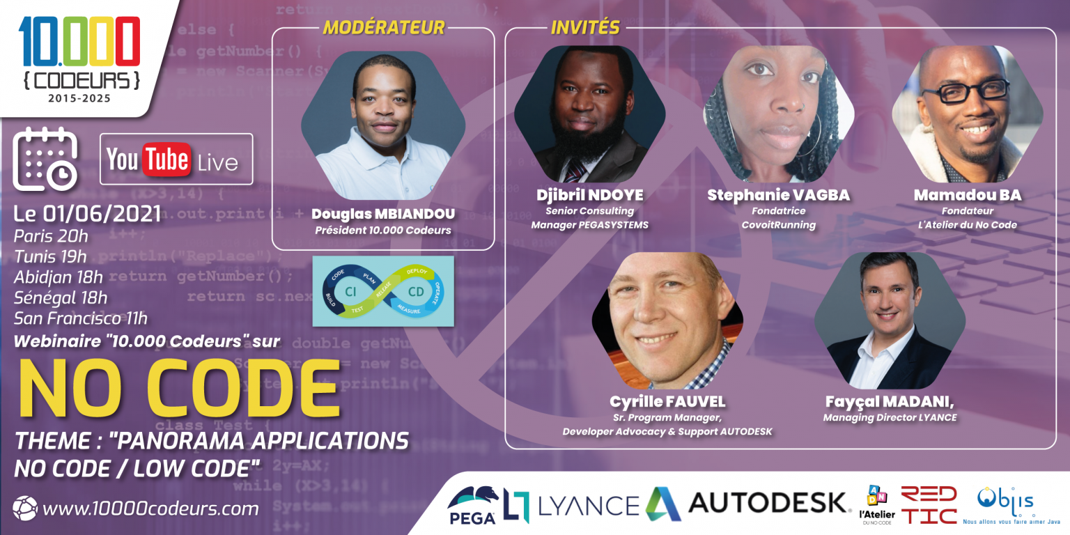Panorama applications NO CODE / LOW CODE