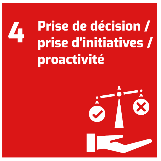 Objectifs de Développement personnel