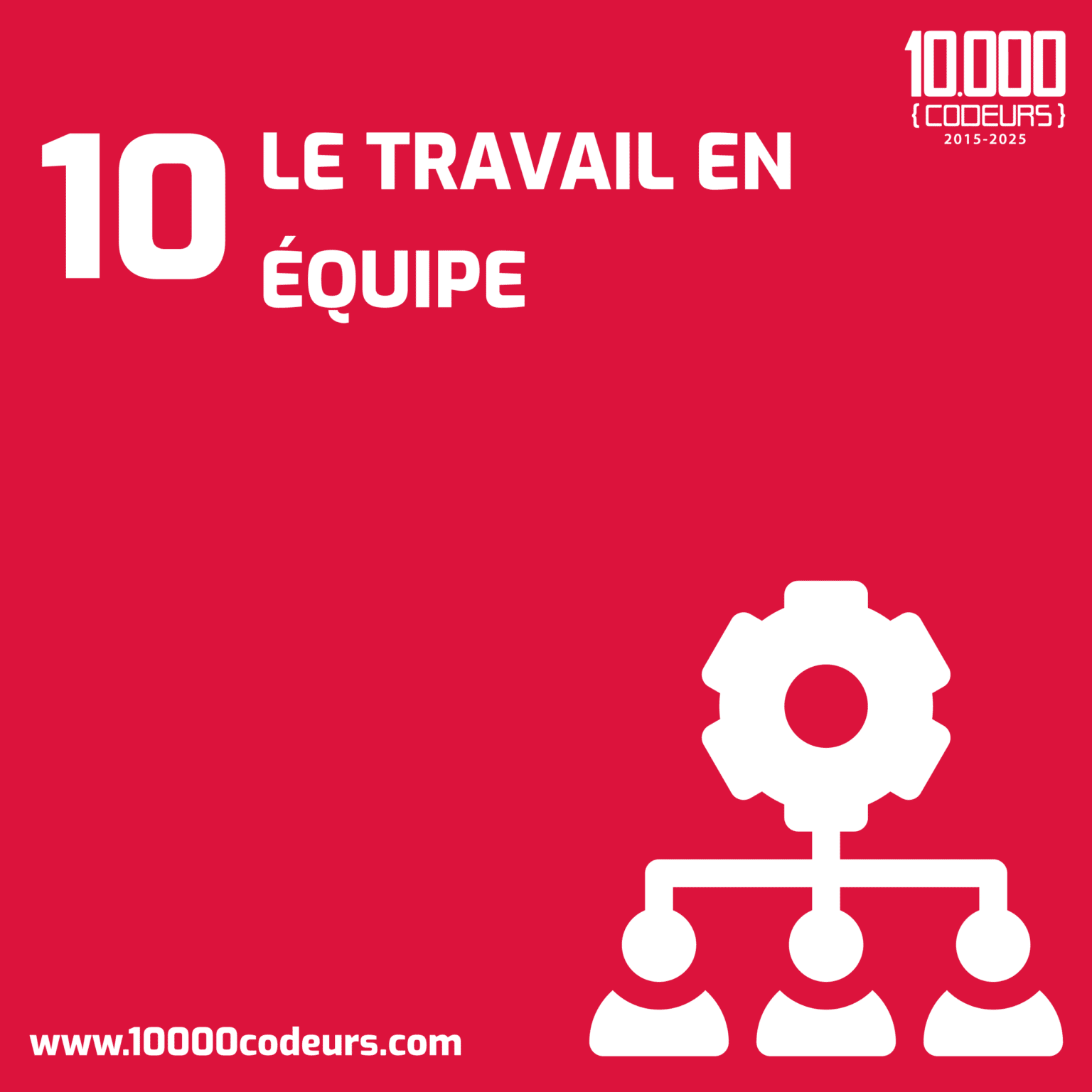 Objectifs de Développement personnel