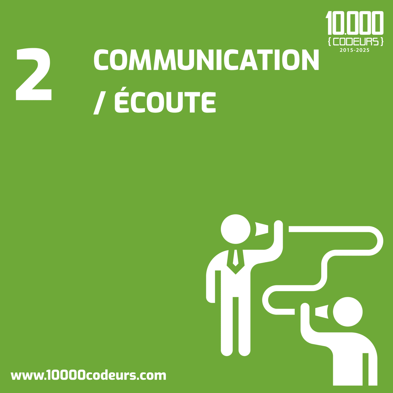 1/06/2022 – ODP N°2 : Communication – capacité d’écoute