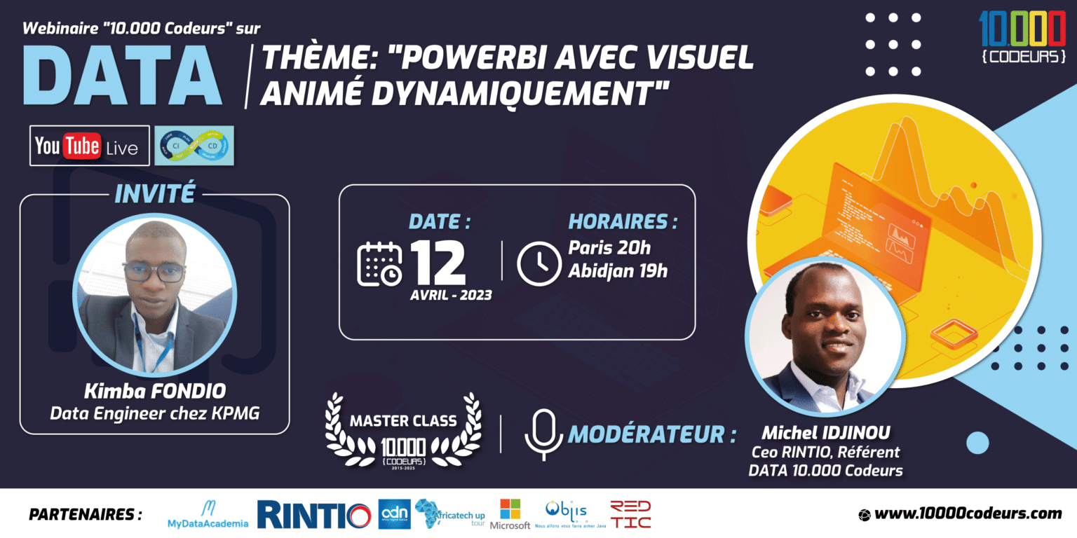 Masterclass: PowerBI avec visuel animé dynamiquement