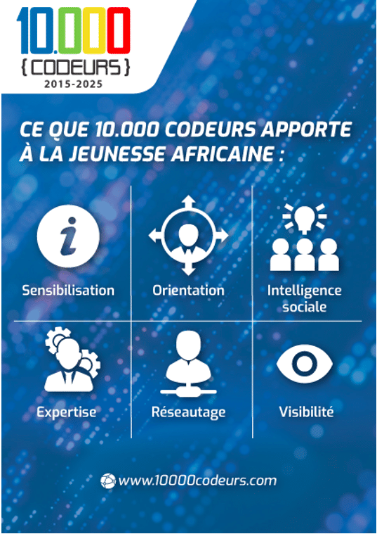 Mission de sensibilisation à BONOU (BENIN)