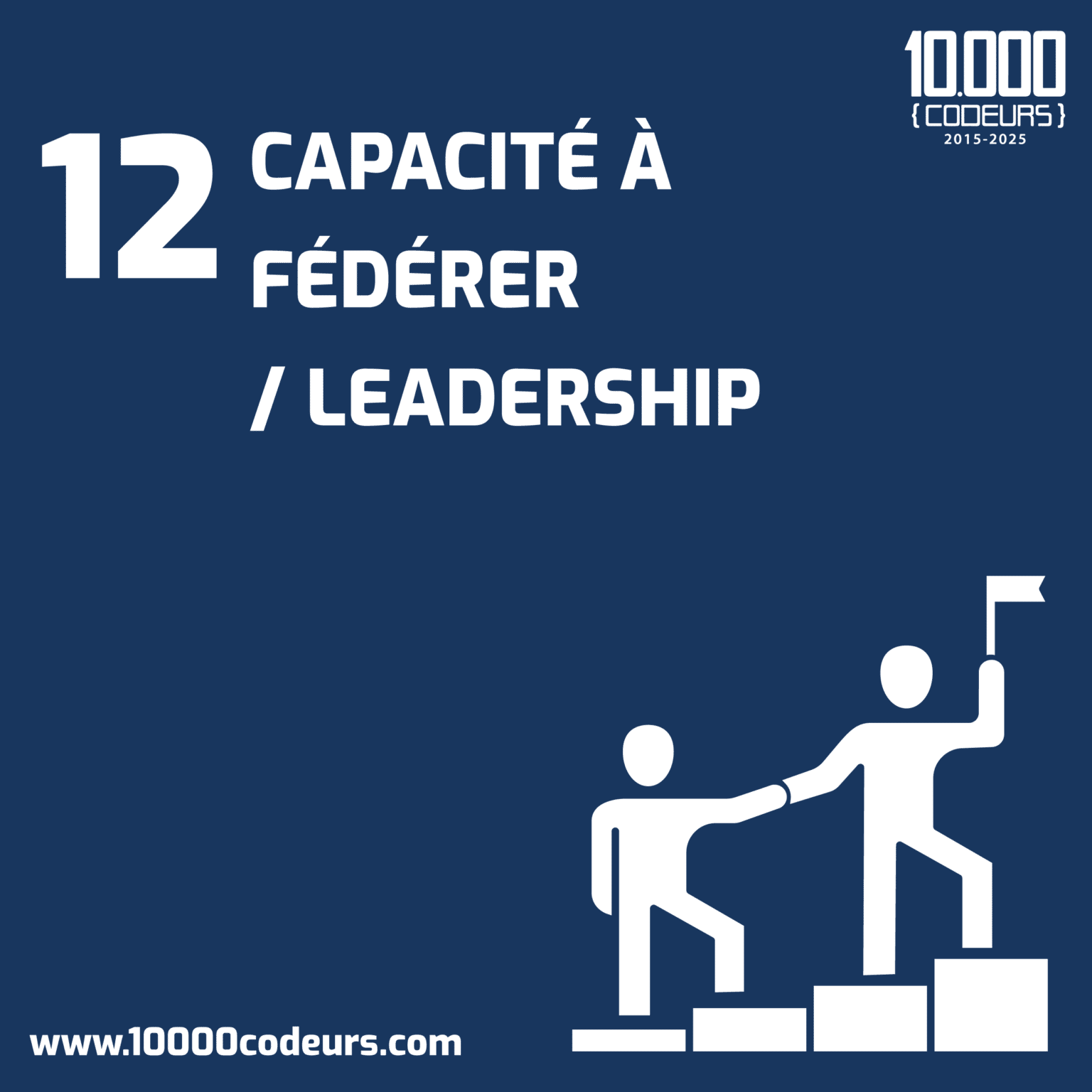 Objectifs de Développement personnel