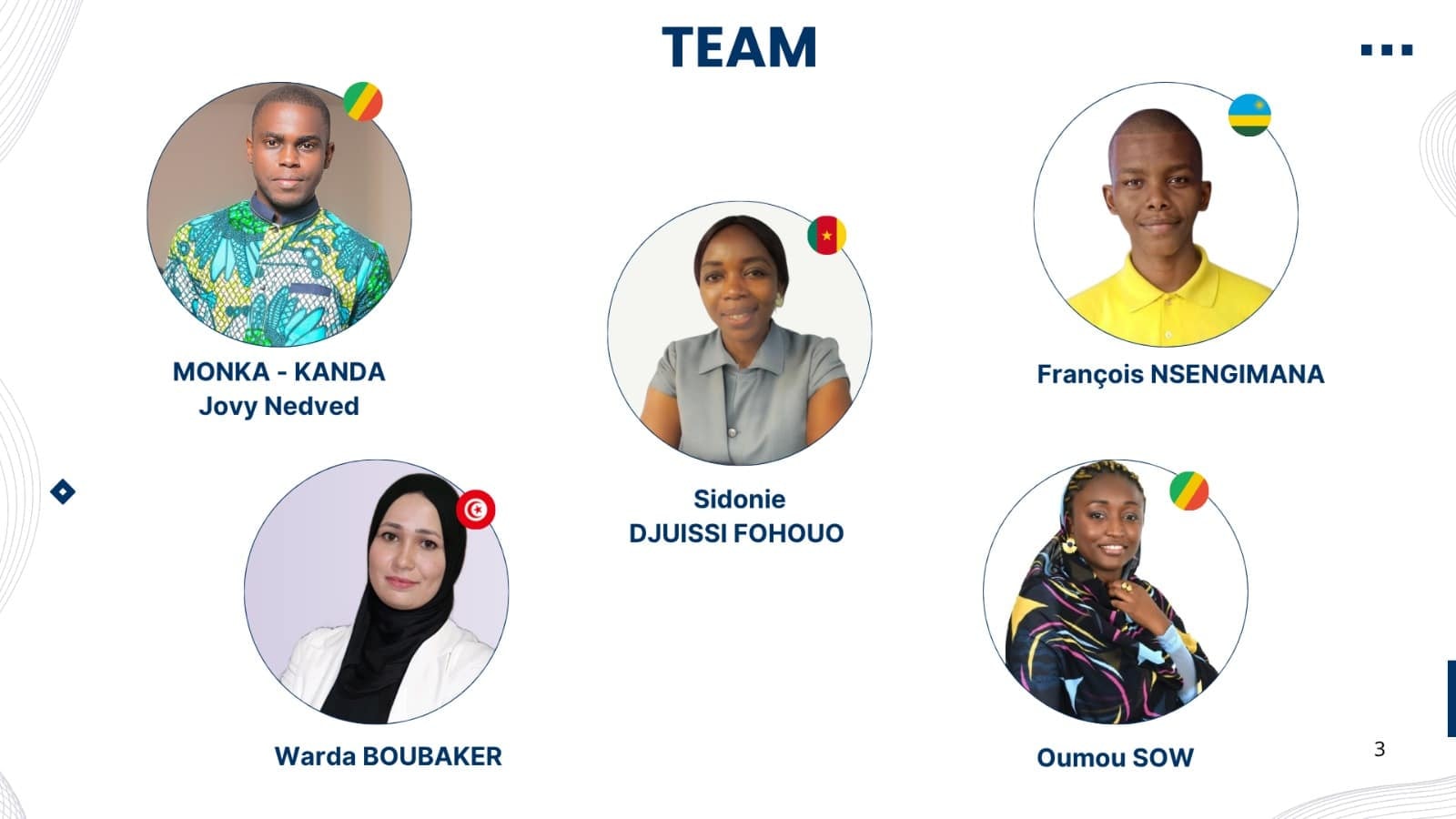Soutenance formation Développeur fullstack 10.000 Codeurs
