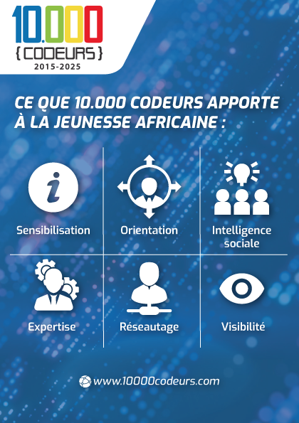 Le DEVOPS expliqué à la Jeunesse Africaine